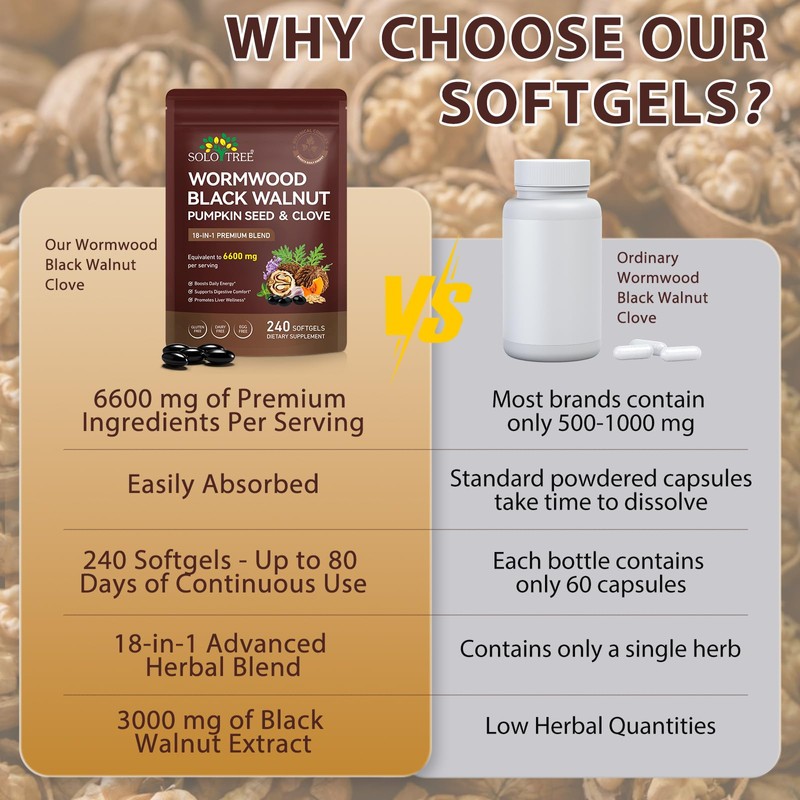 Wormwood Black Walnut Clove Capsules | 1440mg per Serving |