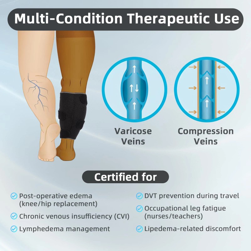 Feamero Plus Size Calf Compression Wrap For Severely Swollen Calves