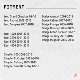 Windshield Washer Nozzles, Check valves, hose replacement for Chrysler, Dodge, Ram, Jeep models – WIper spray kit replaces 4805742AB 5113049AA 55077460AA 5303833AA 5116079AA