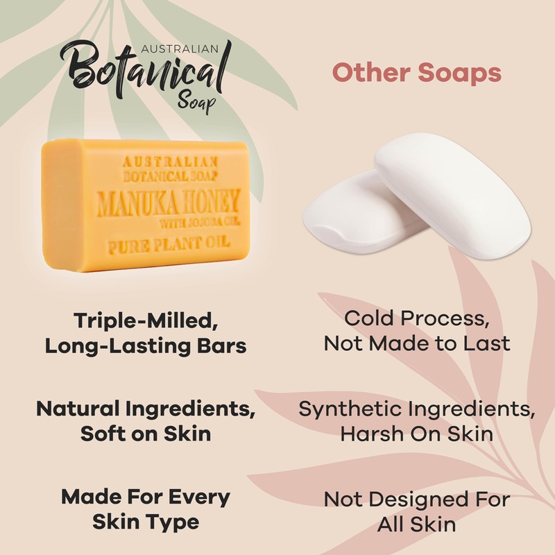 Australian Botanical Soap Manuka Honey with Jojoba Oil 6.6 OZ