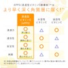 Perfect One Focus Smooth Cleansing Balm 2.6 oz (75 g)