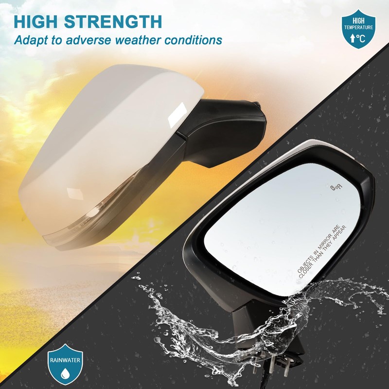 Right Passenger Side Mirror Fits 2019-2025 Toyota Rav4 with Power