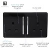 Trendi Switch ART-SKT213LBK Trendi 2 Gang Artistic Modern Glossy Switched