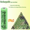 Yibatopow 4 Packs AA Ni-MH 1.2V Rechargeable Batteries,Double A 1000mah