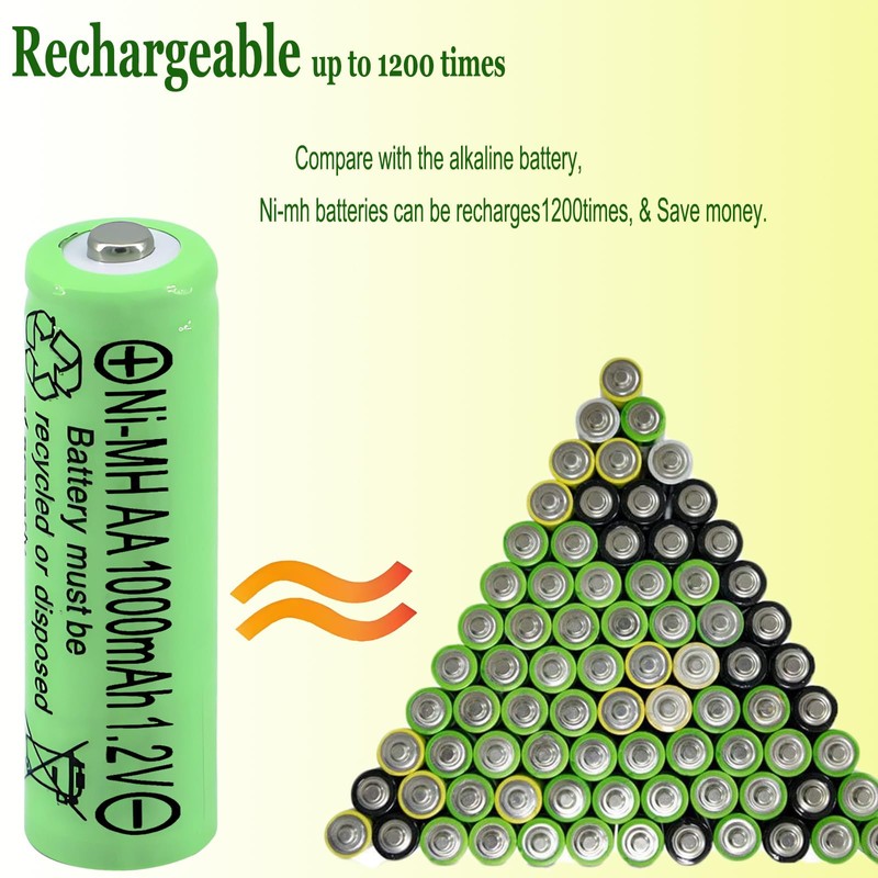 Yibatopow 4 Packs AA Ni-MH 1.2V Rechargeable Batteries,Double A 1000mah