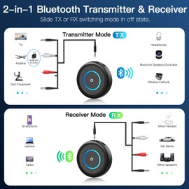 Seflorgo Bluetooth 5.3 Transmitter for TV/Airplane, 2-in-1 Bluetooth Transmitter Receiver for Home Stereo/Speakers/Headphones/PC/Car, Wireless Adapter w/3.5mm AUX/RCA Jack, Dual Link, Low Latency,16H