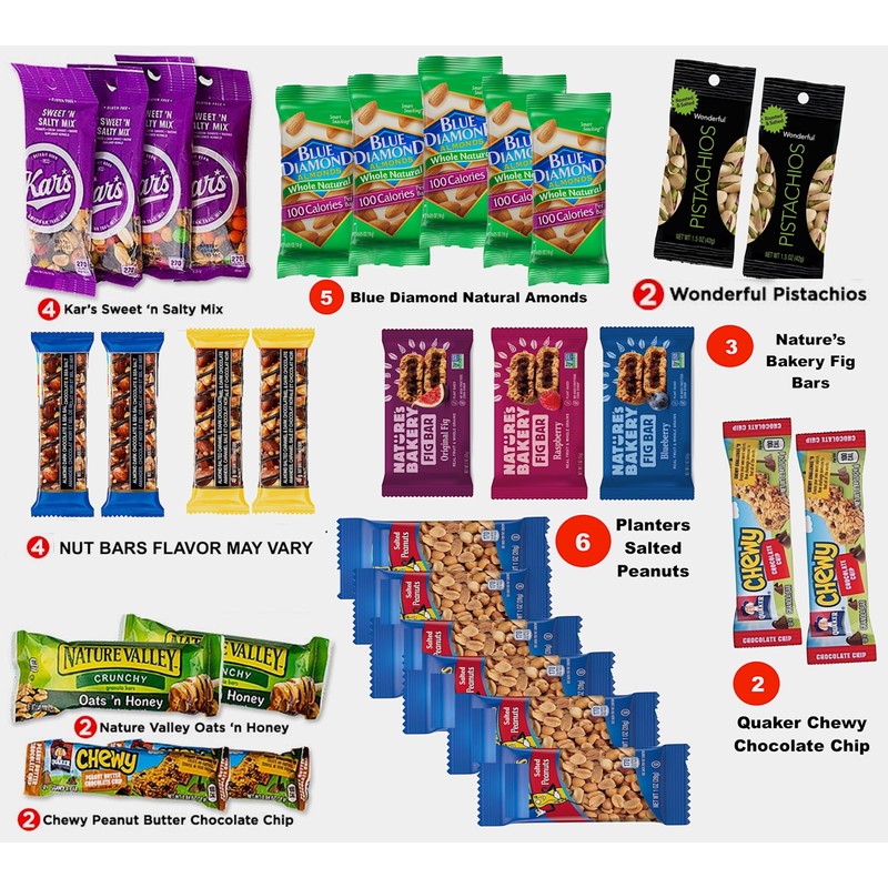 Ultimate Healthy Care Package (30 Count) - Bars & Nuts