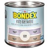 Bondex Chalk Paint, grey