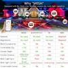 ChangM LED Flood Light Outdoor 500W Equivalent,Bluetooth RGB Flood Lights