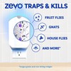 Zevo Flying Insect Trap & Cartridge - Plug in Fly