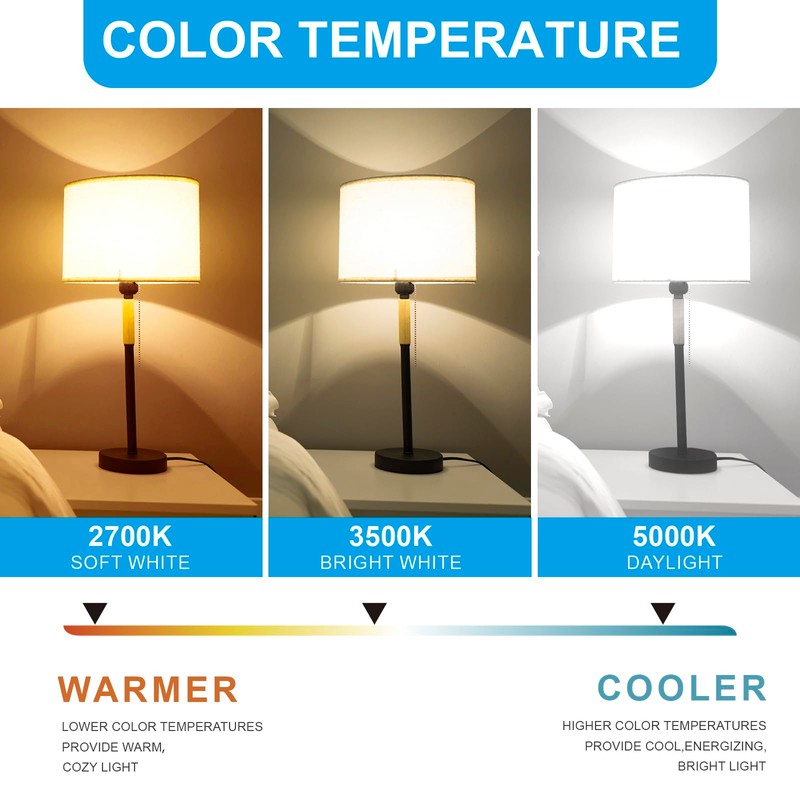 GT-Lite 100W Equivalent LED 3 Way Light Bulbs 6 Pack,3500K