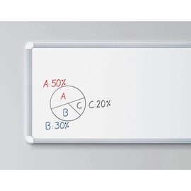 Edding 366 Mini Whiteboard Marker, 1 mm, Black