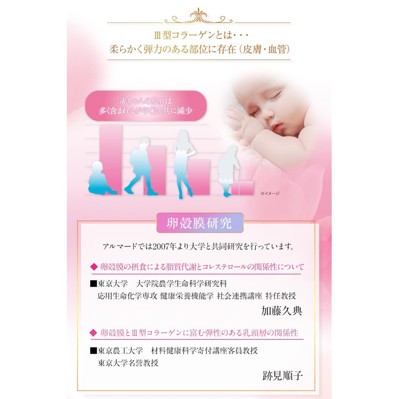 アルマード TO-II CLARITY (２７０粒)