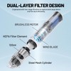 LiTHELi Handheld Vacuum Cordless, 10,000Pa Powerful Suction with Rechargeable U-Battery,