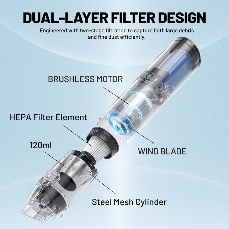LiTHELi Handheld Vacuum Cordless, 10,000Pa Powerful Suction with Rechargeable U-Battery,