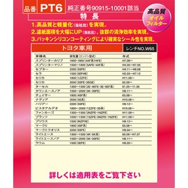 PIAA オイルフィルター オイルエレメント 《当社独自開発のスモールワイドプリーツ採用》 1個入 [トヨタ車用] スプリンター・ライトエース・プリウス_他 PT6