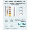 Black Filtered Shower Head Handheld, 3 Filters Hard Water Softener