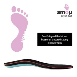 SMOU Cavusfoot Insoles for Men and Women with Hollow Foot, Orthopaedic Insoles, Gel and Memory Foam, Metatarsal Relief with Arch Support, High Cushioning (EU 41-42)