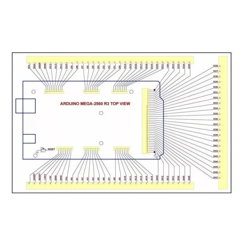 Practinet Arduino Mega 2560 Screw Shield Clemas Terminal PCB FR-4