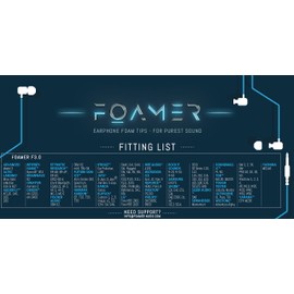 FOAMER F3.0 (S 6) • 6 Pairs of Attachments for In-Ear Headphones • Upgrade for Support & Comfort & Sound • For A Pure Audio Experience