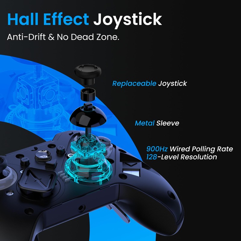 ZD O+ Excellence Wireless PC Controller – Modular Design, Remappable