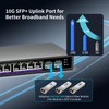 10 Port 2.5GB Unmanaged Ethernet Switch with 8* 2.5G Base-T
