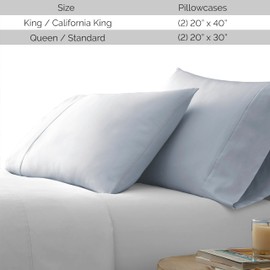 Southshore Fine Living, Inc. King Size Pillow Cases Set of 2, Luxurious, Hotel Quality Cotton Pillowcases King or Cal King, Silky Soft Sateen Pillow Cases, Extra Large 20" x 40", Blue