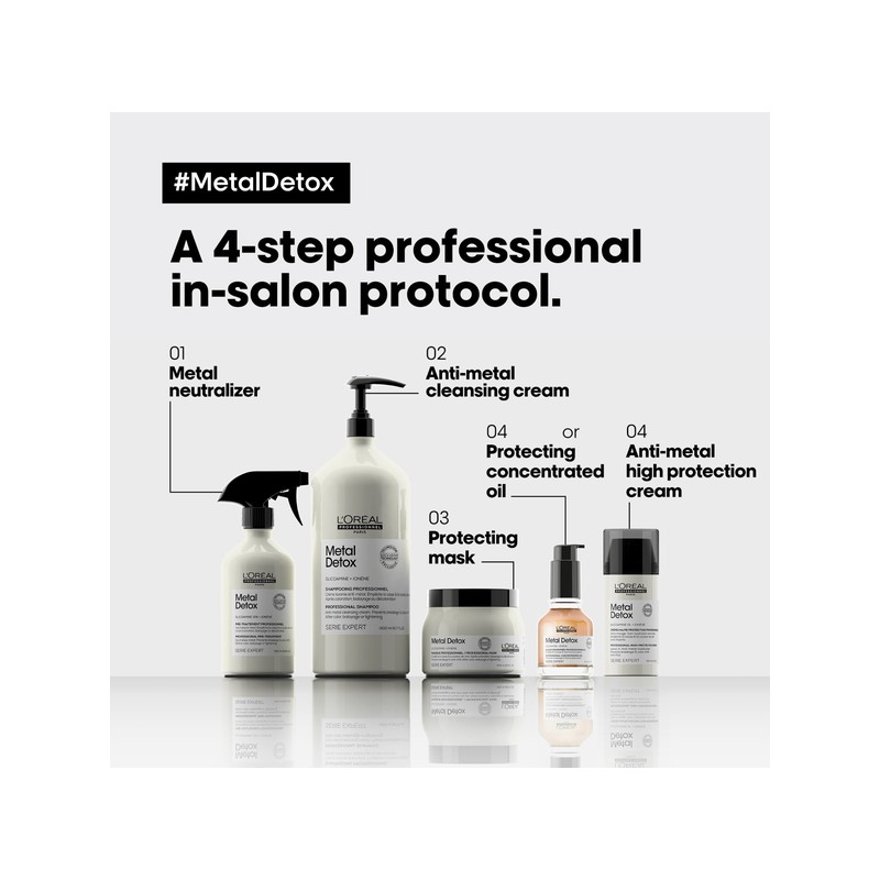 LOreal Professionnel L'Oreal Professionnel Metal Detox Leave-In Cream 100ml
