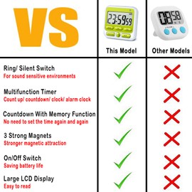 KTKUDY Digital Kitchen Timer with Mute/Loud Alarm Switch ON/Off Switch, 12 Hour Clock & Alarm, Memory Function Count Up & Count Down for Kids Teachers Cooking, Large LCD Display, Strong Magnet (Green)