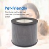 Flintar 2-Pack AP006 H13 True HEPA Replacement Filter, Compatible with