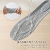 Anti-fatigue insole, shock absorption, high resilience, soft, unisex, breathable, antibacterial,