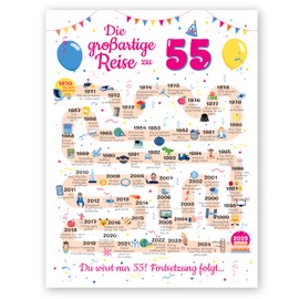 Gifts for 55th Birthday Woman and Man - Gifts for Women from 55 Years - Beautiful Birthday Card 55 Man and Woman - Birthday Decoration 55th Birthday Men and Women - Card 1970