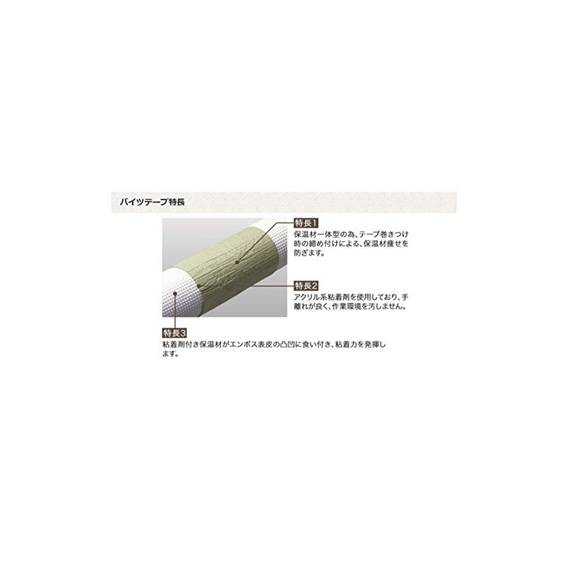 Asahi Sangyo Bites Tape Thickness 0.04 x Width 2.0 inches