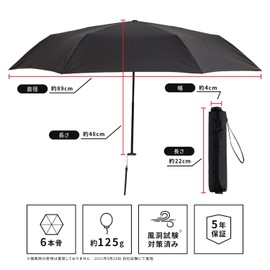 Knirps I.030 Folding Umbrella, Available in 6 Colors (Lightweight/Small/Durable), Compact Umbrella That Can Be Stored In Jacket Pocket (Compact, German Brand, Easy to Fold), blue (aqua)