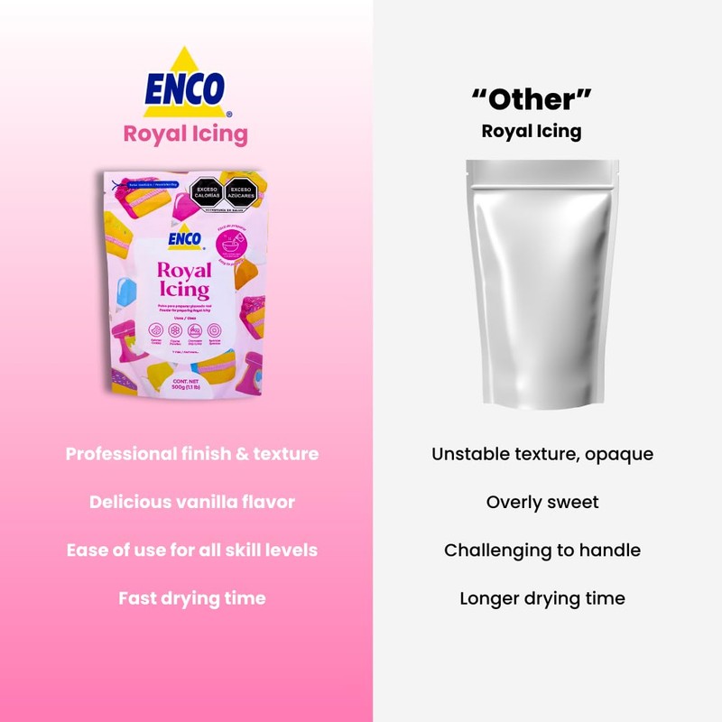 ENCO White Royal Icing Mix Vanilla flavor, Icing for Decorating