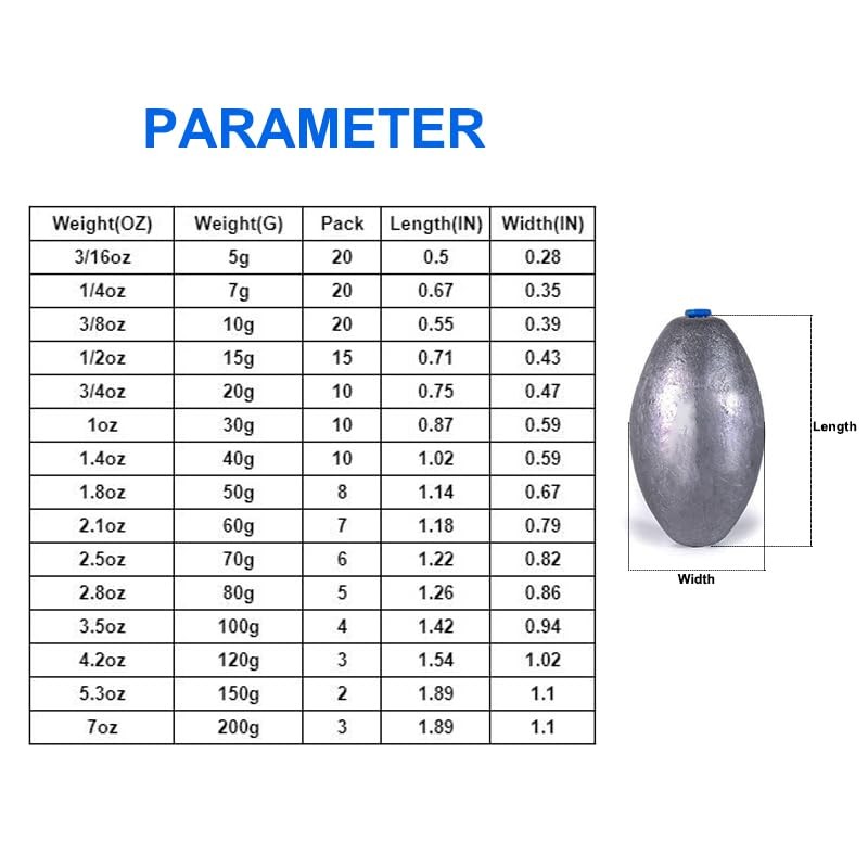 FANGBLUE Egg Shape Lead Fishing Sinker 3/8oz (10g) Oval Drop