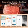 Inkbird Roasting Thermometer