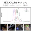 Lumintop IYP365 Fluorescent Light, UV 365 NM Wavelength, Uses Famous