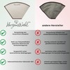 HerzensWahl® Reusable Coffee Filter, Permanent Coffee Filter, Stainless Steel, Zero