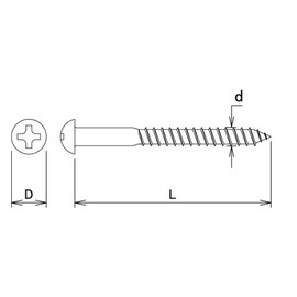 DAIDOHANT 10185478 Stainless Steel Wood Screws, Round Head (Nominal Diameter d) 0.16 x (L) 1.3 x 0.3 inches (32 x 7.6 mm) [SUSXM7] (4 Pieces)