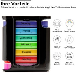Foubiss Pill Box - BPA Free - Medication Box with 7 Days 4 Compartments - Pill Box Perfect for On the Go - Senior Friendly Pill Box - Morning, Lunch or Evening