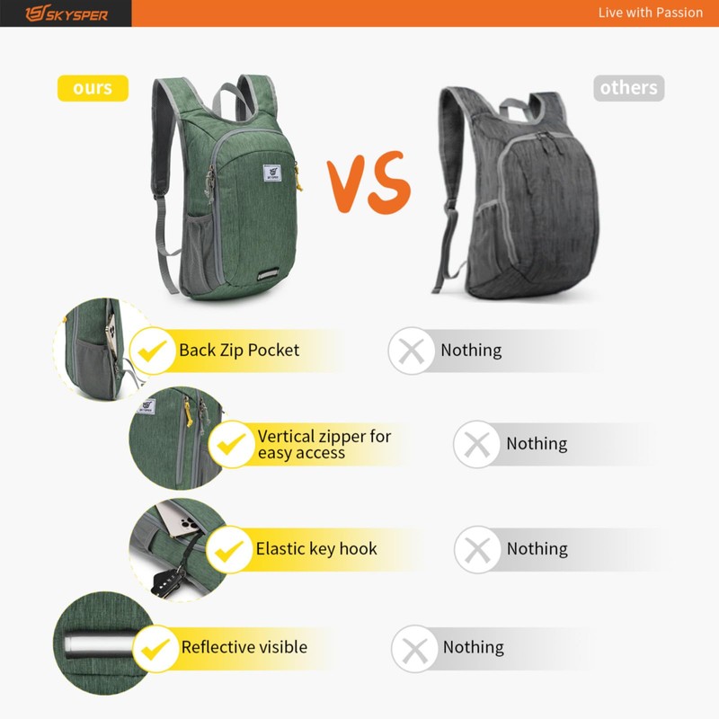 SKYSPER Small Daypack 10L/15L/20L Hiking Backpack Packable Lightweight Travel Day