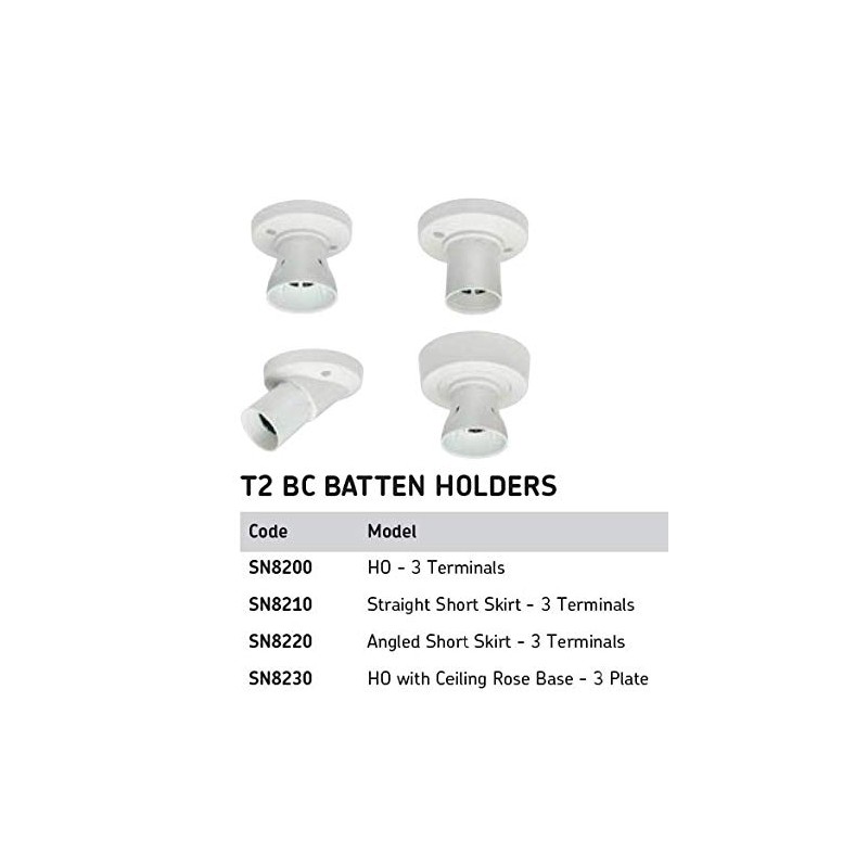 Knightsbridge Ceiling Rose, Urea, White