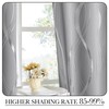 NICETOWN Kitchen Blackout Curtain Panels, Silver Grey, Set of 2,