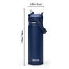 CAMELBAK Thrive Flip Straw VSS Navy