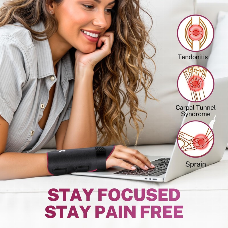 Fitomo Ultra-Thin Wrist Support with S-Shaped Ergonomic Splint, Wrist Splint