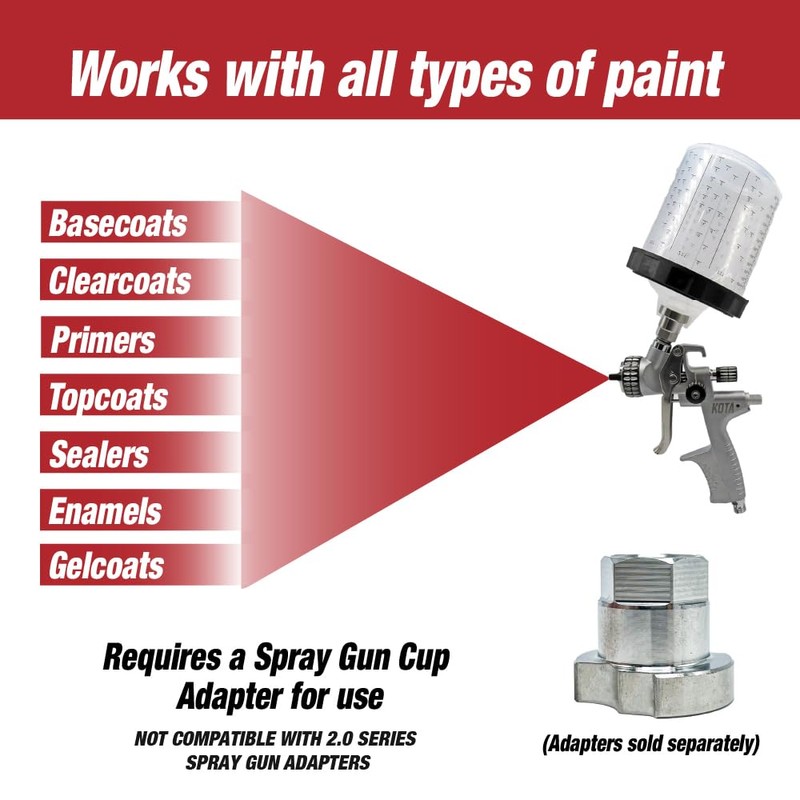 LAUCO Disposable Paint Spray Gun Cups Liners and Lid System