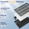2 Pack Vital 100S-P Replacement Filter Compatible with LEVOIT Vital