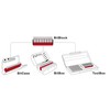 PB pi-bi- Screwdriver Bits Set Case 3-Pack, The C6 –