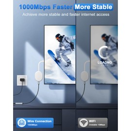 1000Mbps Ethernet Adapter for Chromecast with Google TV, ELECTOP USB Type C to RJ45 Gigabit Ethernet Network Adapter Compatible with Google TV Chromecast HD/4K and More Streaming TV Sticks